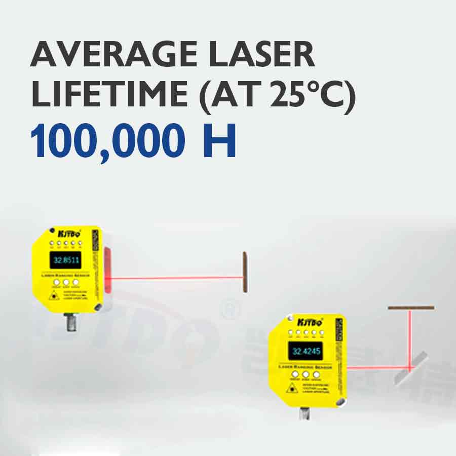 Industrial Laser Price - NEW2026 중국산 가격 70m 100m 200m
