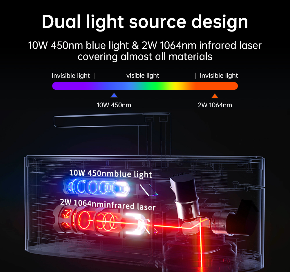 LASERPEKER 모든 재료용 레이저 조각기, 휴대용 - Industrial Laser Engraver 리뷰 및 가격